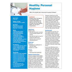 Healthy Personal Hygiene Infographic 