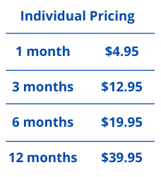 Pricing